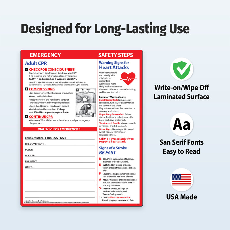 Adult CPR instructions with heart attack and stroke warning signs