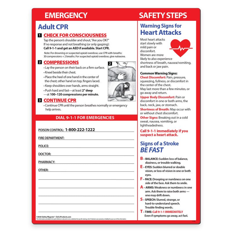 Adult CPR, heart attack and stroke magnetic quick reference card
