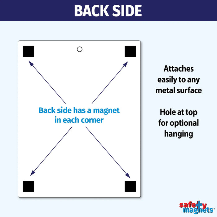 Diagram of a magnetic product's back side with text explaining features, including magnets in corners and a hole for hanging.