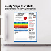 Blood pressure and stroke reference card displayed on a refrigerator