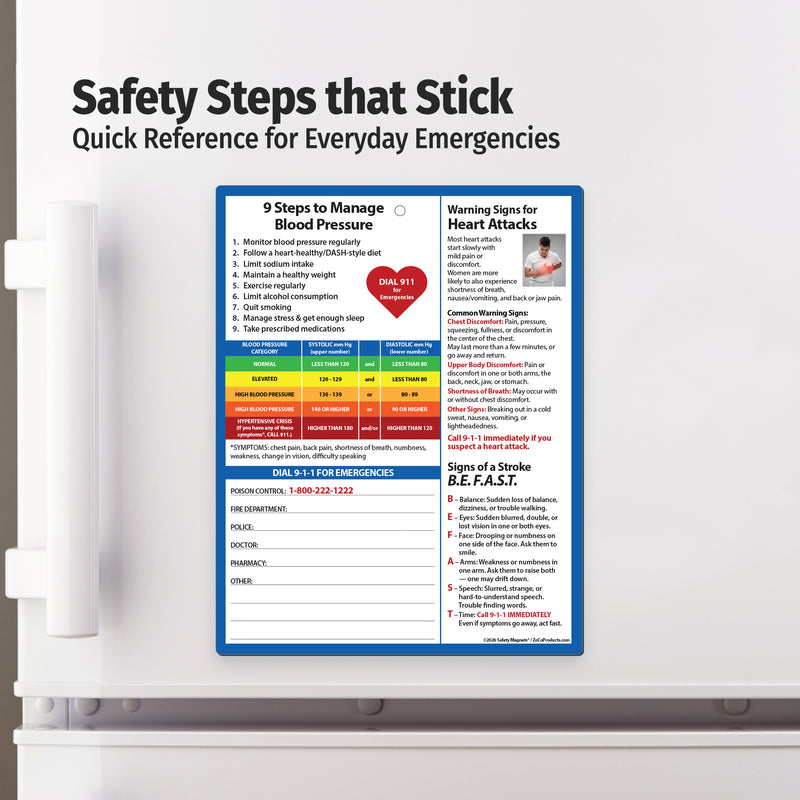 Blood pressure and stroke reference card displayed on a refrigerator