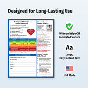 Blood pressure management guide with blood pressure range chart