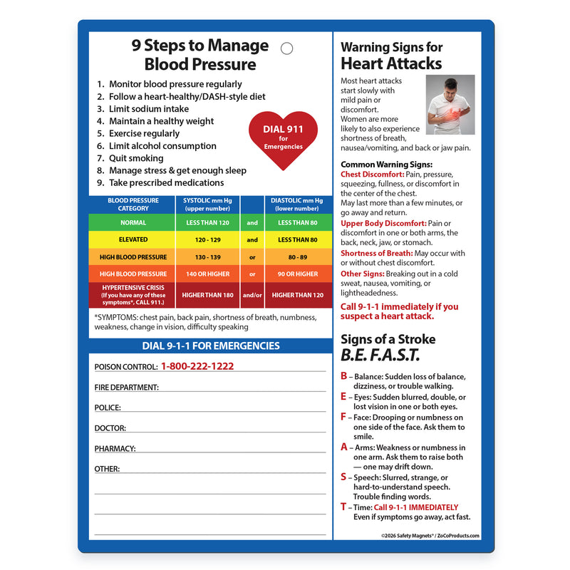 Blood pressure, heart attack and stroke quick reference card