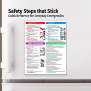 Infant and child CPR and choking first aid reference card