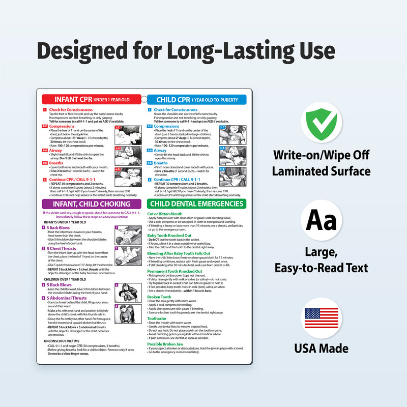 Quick reference card covering CPR, choking, poisoning, burns and dental emergencies