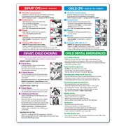 Infant and child first aid quick reference card with CPR, choking, poisoning, burns and dental emergencies