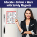 Woman pointing to a safety magnet on a refrigerator with text 'Educate + Inform + Warn with Safety Magnets'.