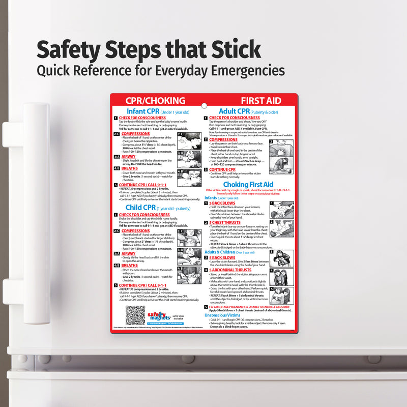 Magnetic CPR and choking first aid card for refrigerator or workplace