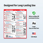 CPR and choking first aid card with illustrated emergency response steps