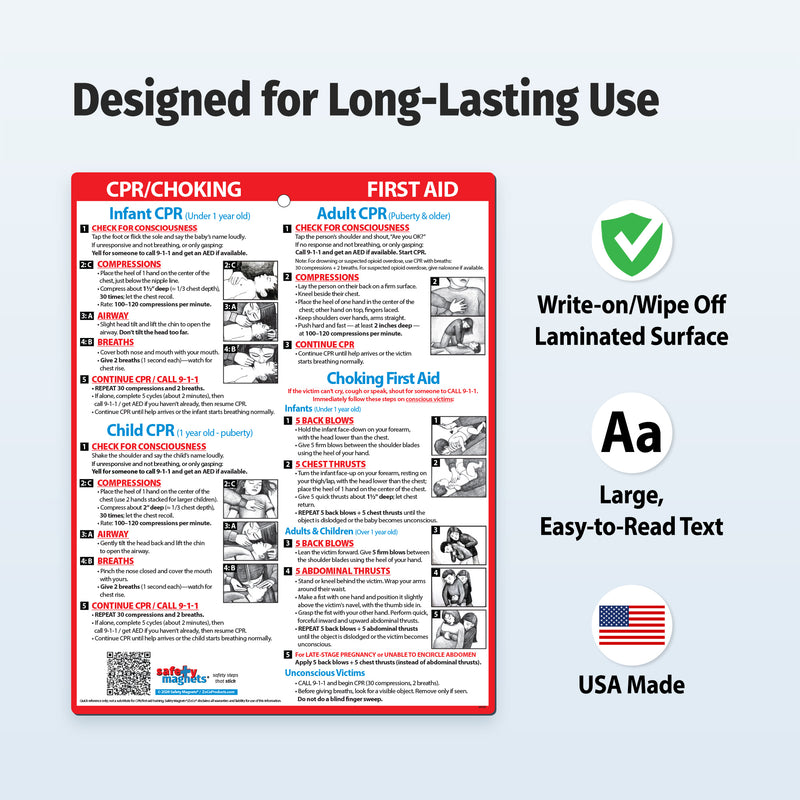 CPR and choking first aid card with illustrated emergency response steps