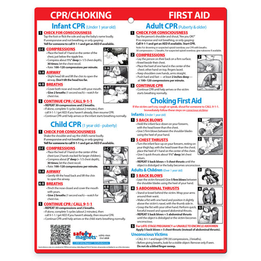 Infant, child and adult CPR and choking magnetic quick reference card