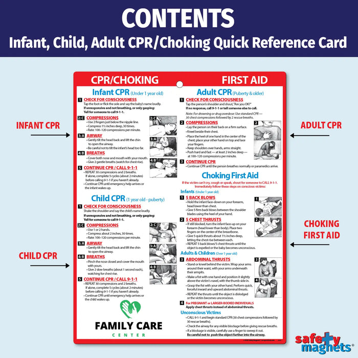 First aid and CPR reference card for infants, children, and adults on a blue background