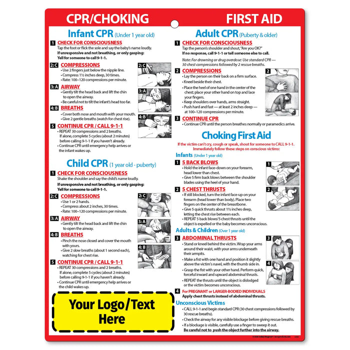 First aid chart for CPR and choking on a white background