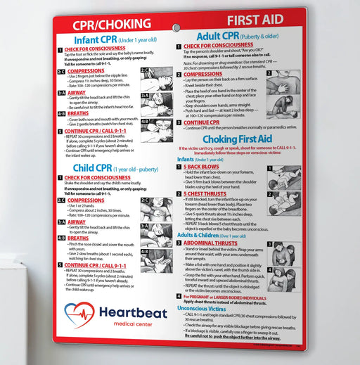 First aid chart for CPR and choking on a white background