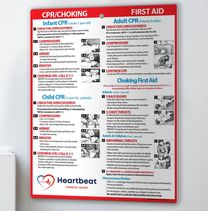 First aid chart for CPR and choking on a white background
