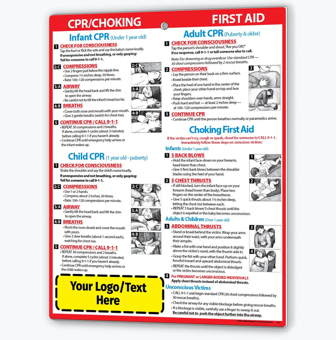 First aid chart for CPR and choking on a white background