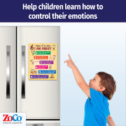 Kids Anger Control Strategies — Quick Reference Card with Magnets — 8.5 × 11
