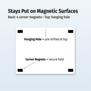 Back of kids feelings chart showing four corner magnets and pre-drilled hanging hole