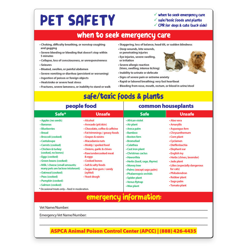 Pet CPR & Emergency First Aid Quick Reference Card - Dogs & Cats - 8.5 × 11