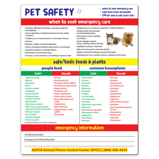 Pet CPR and emergency first aid quick reference card for dogs and cats