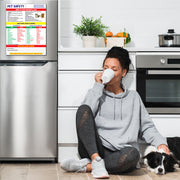 Pet emergency first aid and CPR card displayed on a refrigerator in a home with a dog