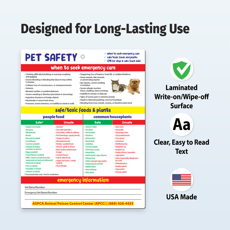 Laminated pet first aid card with write-on wipe-off surface and easy-to-read emergency information