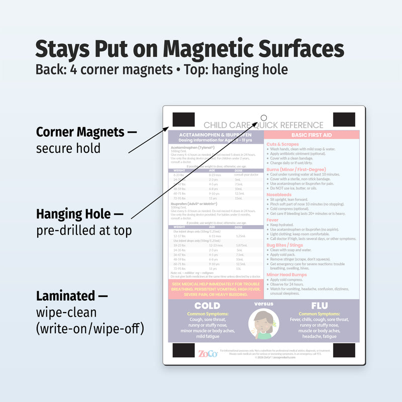 Back of school health reference card showing four corner magnets and pre-drilled hanging hole