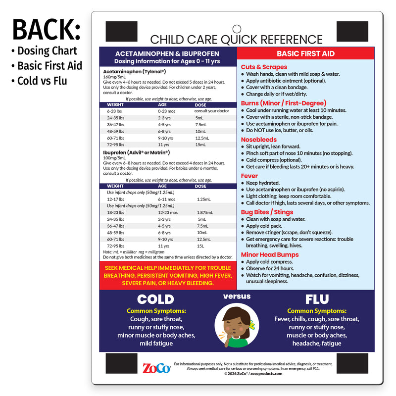 Back of child care quick reference card with medication dosing chart, basic first aid and cold vs flu symptoms