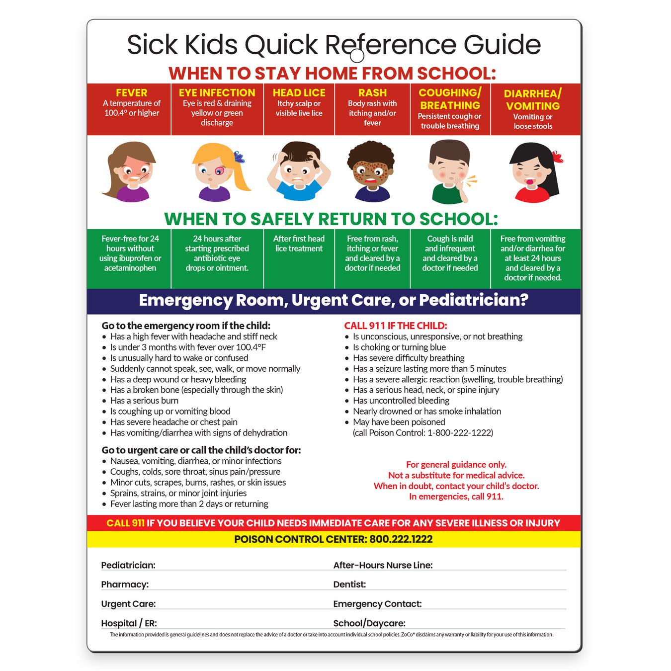 When sick kids should stay home from school quick reference card with return-to-school guidance
