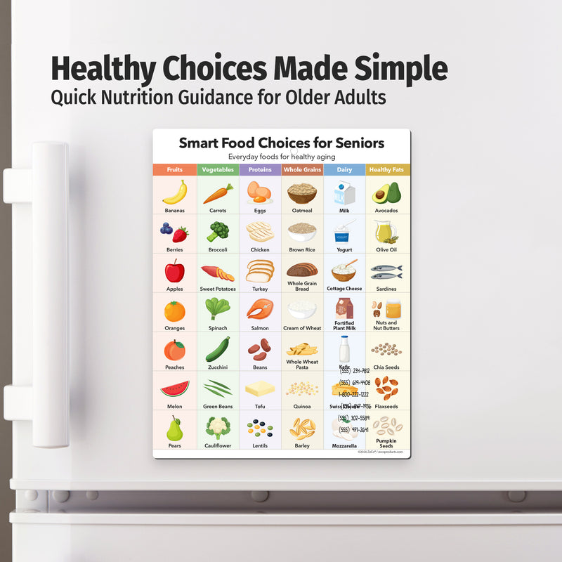 Smart food choices guide displayed on a refrigerator for easy reference