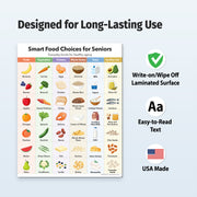 Senior nutrition guide showing fruits, vegetables, proteins, grains, dairy and healthy fats