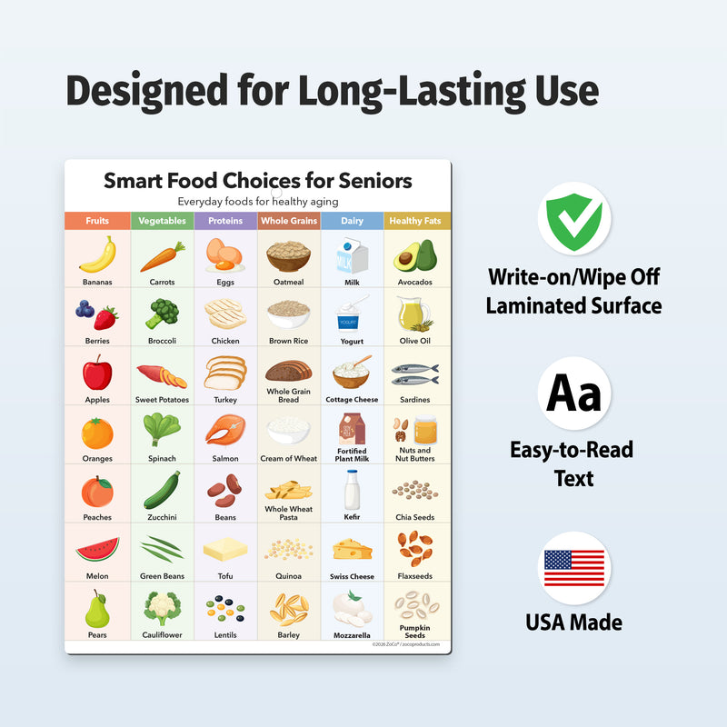 Senior nutrition guide showing fruits, vegetables, proteins, grains, dairy and healthy fats