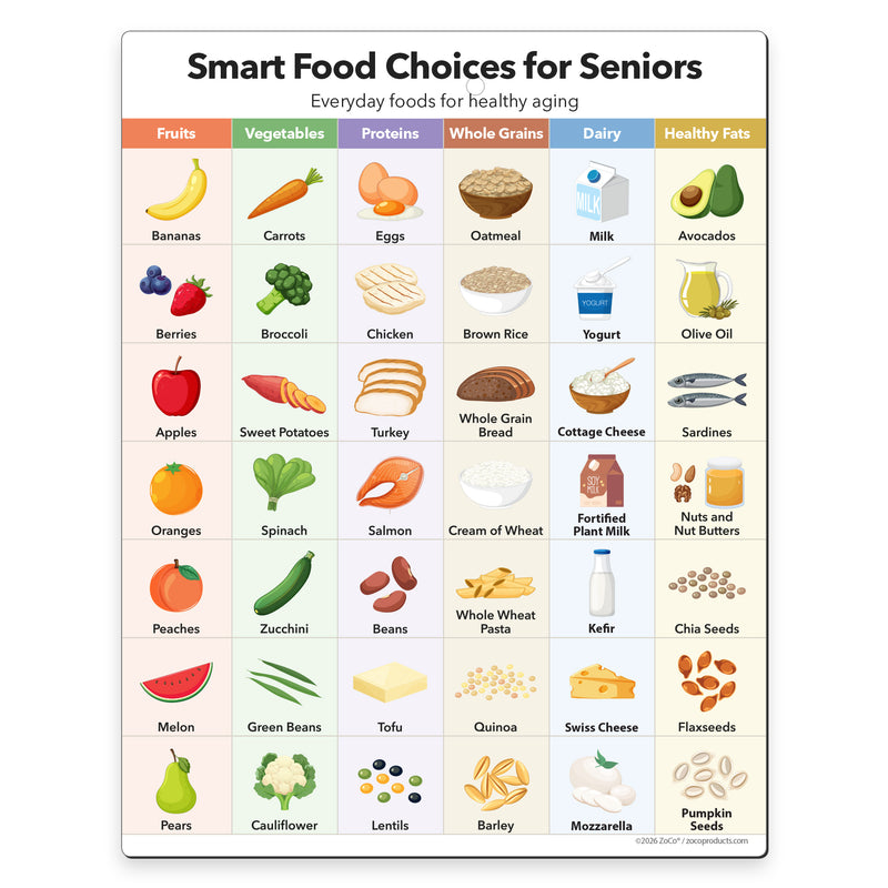 Smart Food Choices for Seniors nutrition quick reference guide