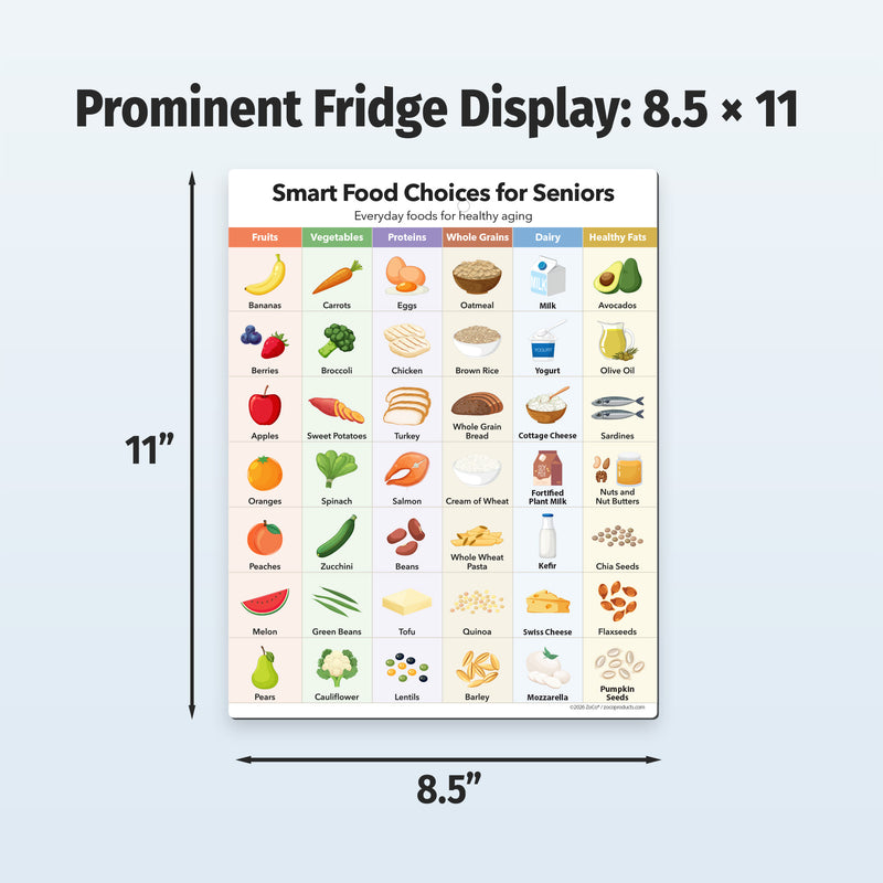 8.5 x 11 laminated healthy eating guide for seniors and caregivers