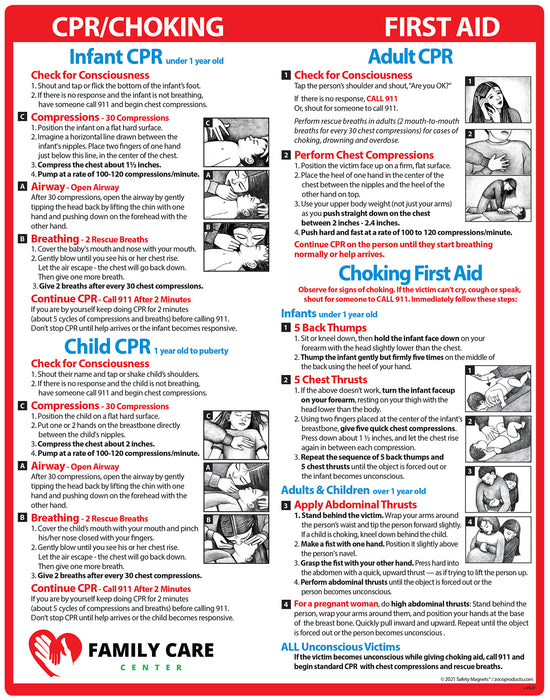 CPR & Choking for Infants, Children & Adults - By Safety Magnets - Free Customization