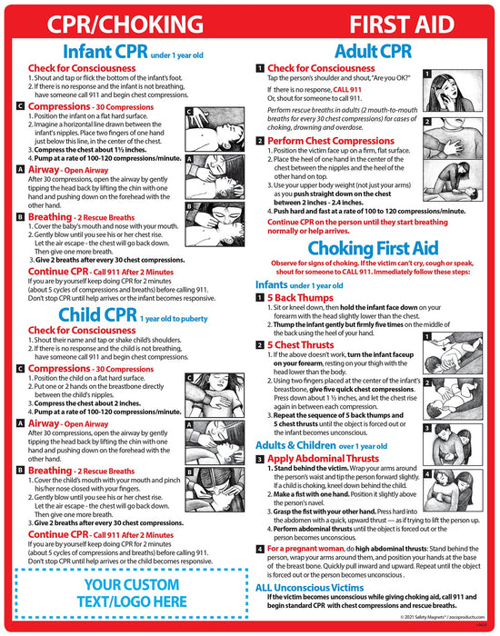 CPR & Choking for Infants, Children & Adults - By Safety Magnets - Free Customization