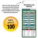 Pro Football Sports Schedule Magnets (PHILADELPHIA) - 100 Count - Your Business Card Sticks on Top