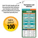 2023 Pro Football Sports Schedule Magnets (MIAMI) - 100 Count - Your Business Card Sticks on Top