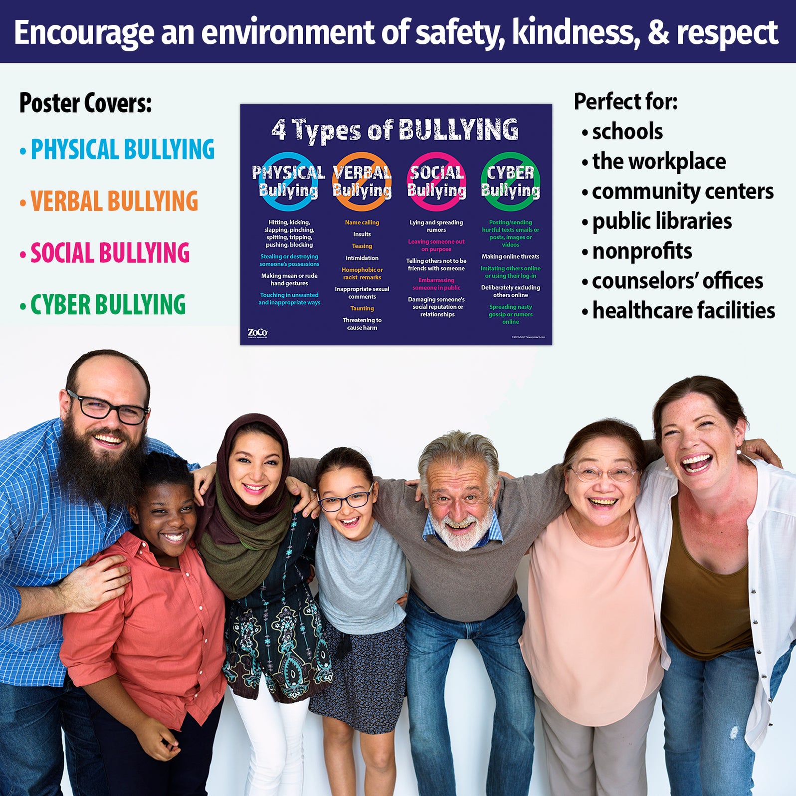 4 Types of Bullying Poster - Laminated, 17 x 22 in. or 12 x 18 in ...