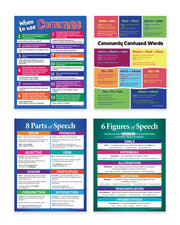 Educational posters on grammar topics including commas, commonly confused words, parts of speech, and figures of speech.