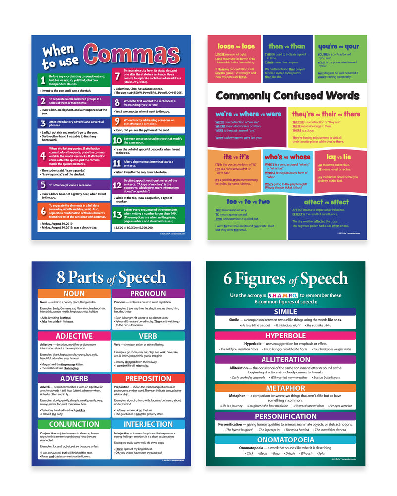 Educational posters on grammar topics including commas, commonly confused words, parts of speech, and figures of speech.
