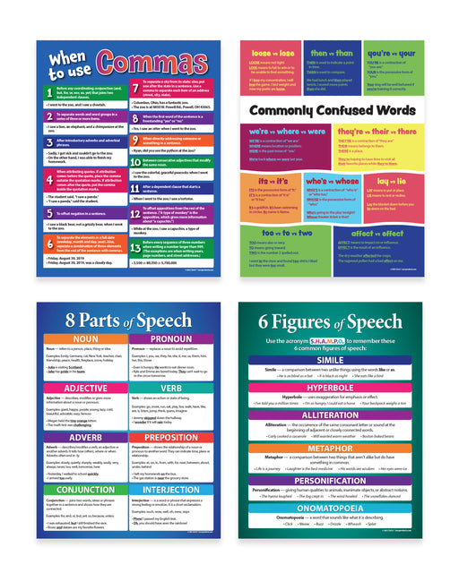 Educational posters on grammar topics including commas, commonly confused words, parts of speech, and figures of speech.