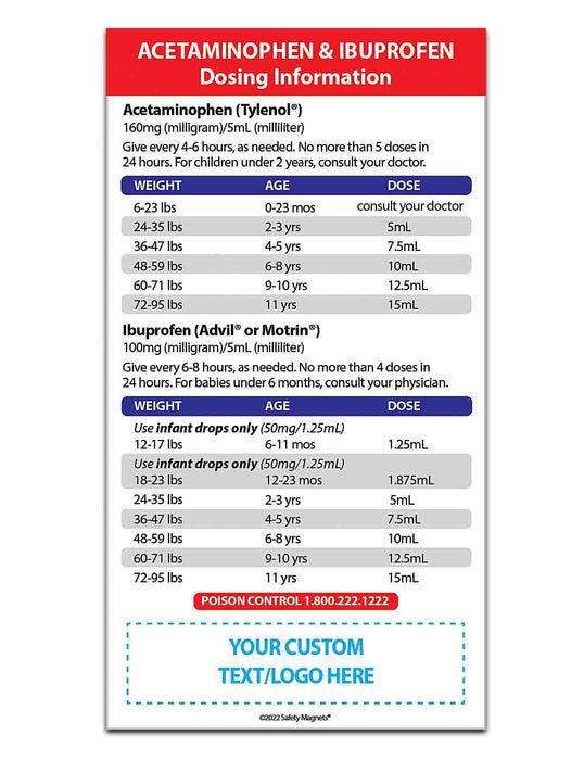 ZoCo - Acetaminophen and Ibuprofen Custom Dosing Magnet  by Safety Magnets