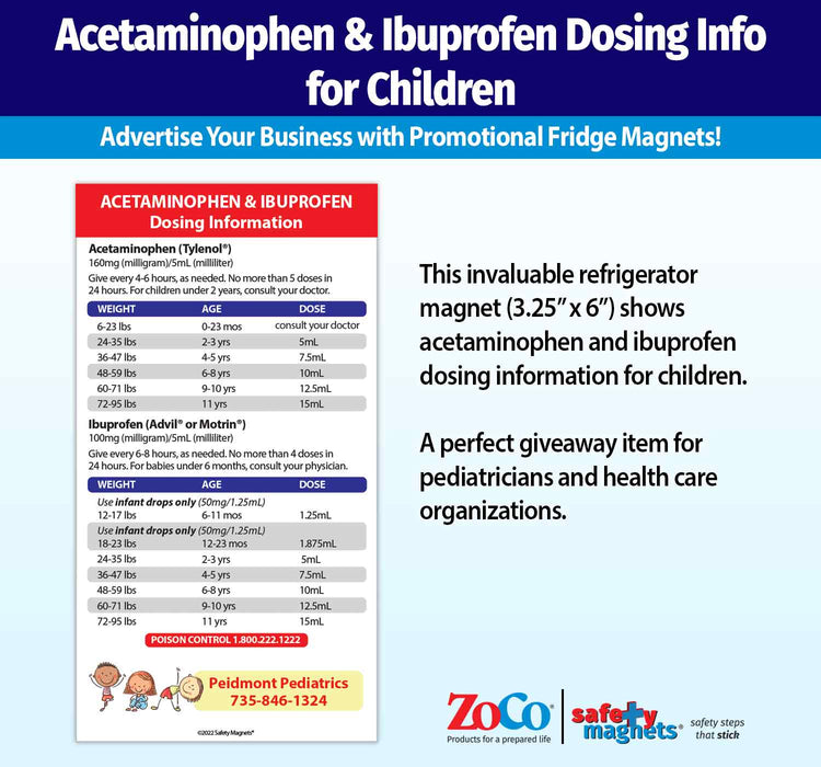 ZoCo - Acetaminophen and Ibuprofen Custom Dosing Magnet  by Safety Magnets