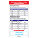 Acetaminophen and Ibuprofen Dosing Chart Magnet - 3.25"x6" - (Min Qty 100)