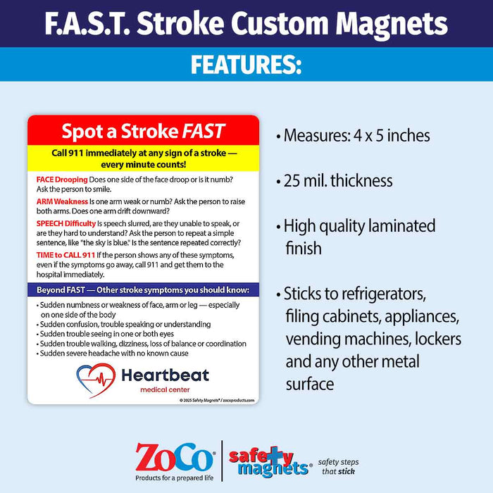 ZoCo - FAST Stroke Magnets