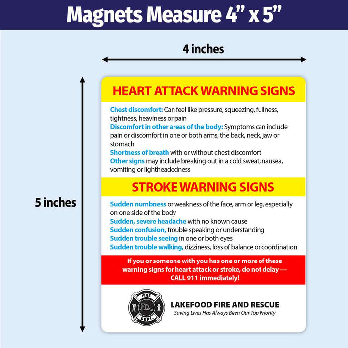 ZoCo - Heart Attack & Stroke Warning Signs Custom Magnets by Safety Magnets