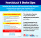 ZoCo - Heart Attack & Stroke Warning Signs Custom Safety Magnets