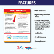 Heat stroke safety magnet listing symptoms like high body temperature, headache, nausea, red skin, seizures, rapid heartbeat, and confusion. Provides first aid steps such as moving to a cool area, applying ice packs, fanning, and calling 911. Custom logo/text area at the bottom.
