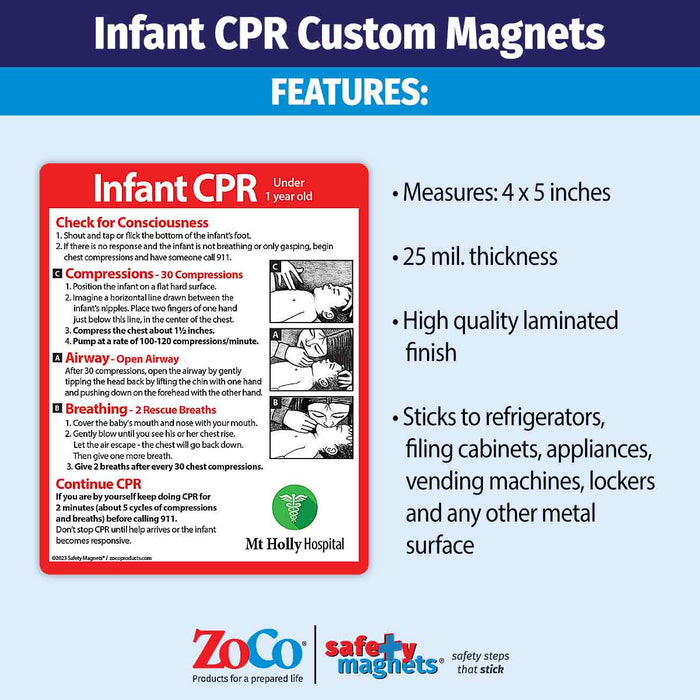 ZoCo - Infant CPR Magnets